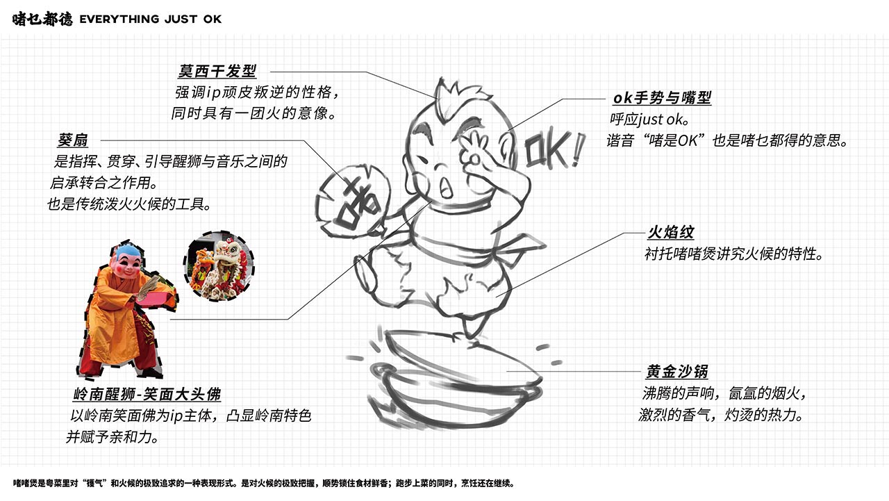 国潮粤菜馆装修设计|广州中餐厅装修设计案例(图1)