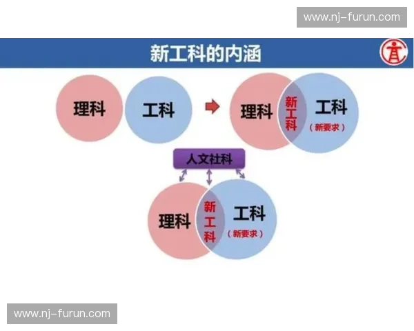多线推进战略：在复杂环境中实现资源协同与效能提升的创新路径探索