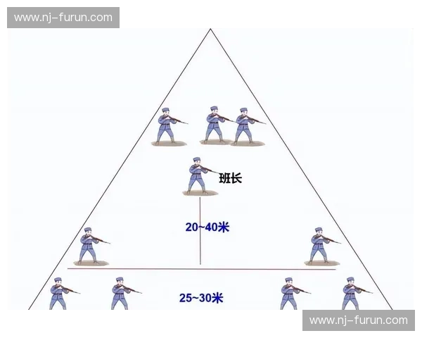 围绕战术跑位提升团队协同与进攻效率的战略思考路径分析探讨要点
