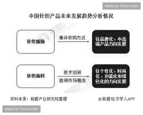 聚焦体育传媒变革探讨赛事内容生态与行业未来发展趋势前景展望