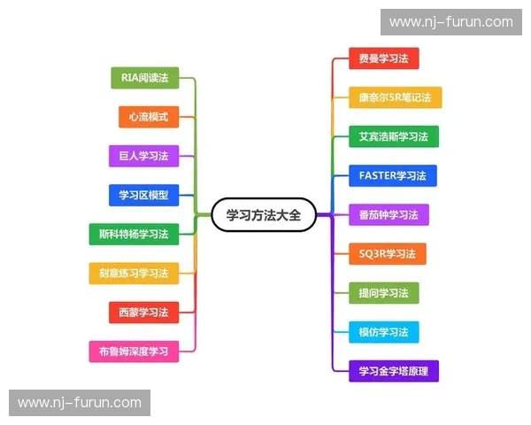 掌握节奏切换的艺术提升学习工作与生活效率的实用方法